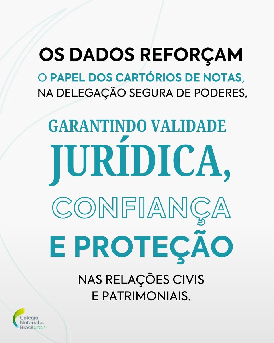 Colégio Notarial do Brasil tweet media