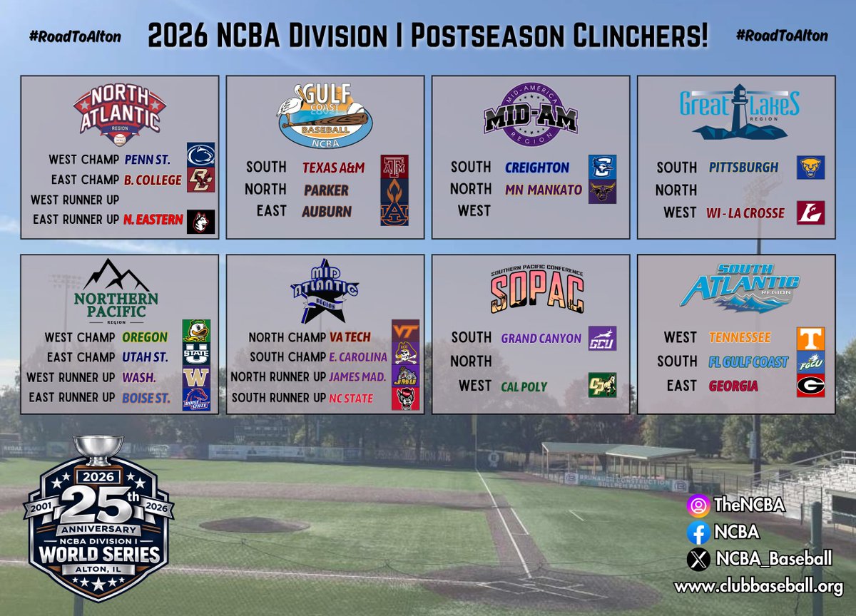 NCBA tweet media