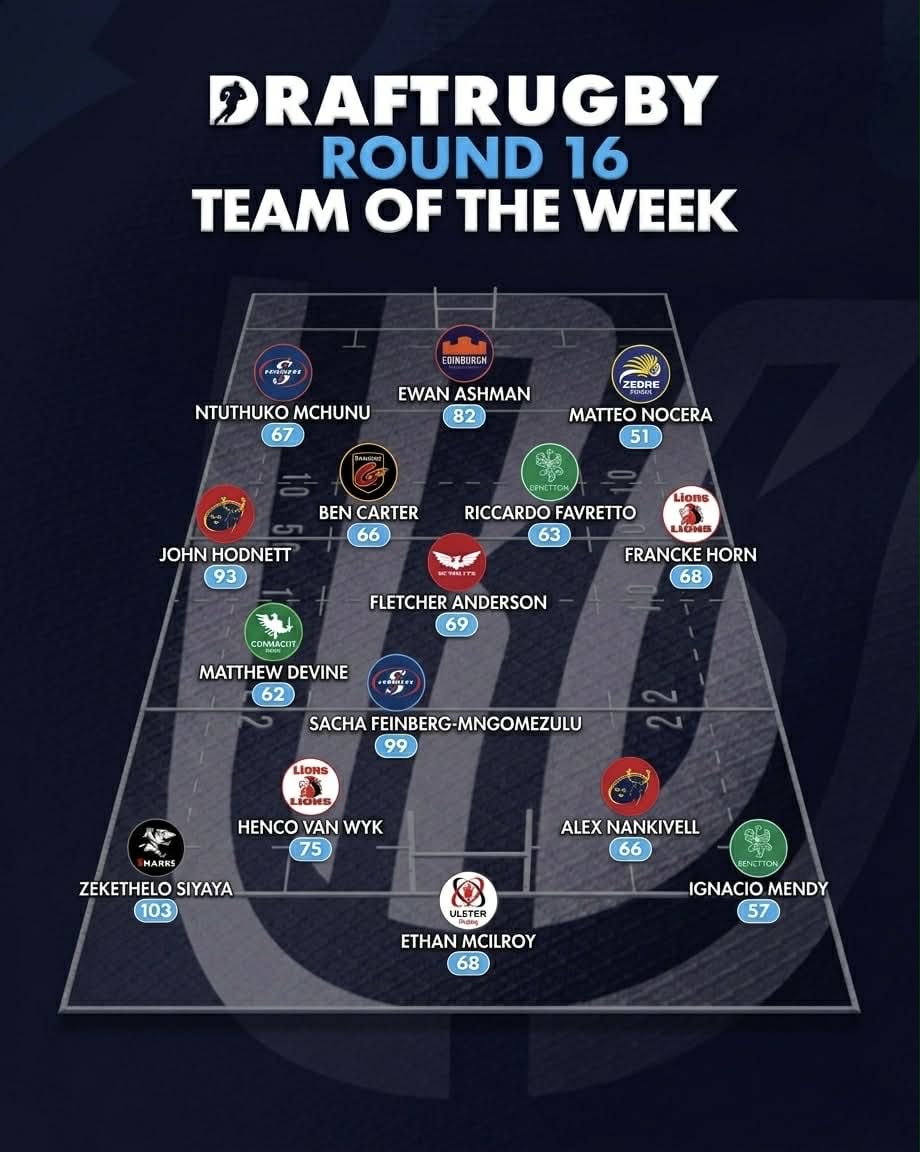 Draft Rugby tweet media
