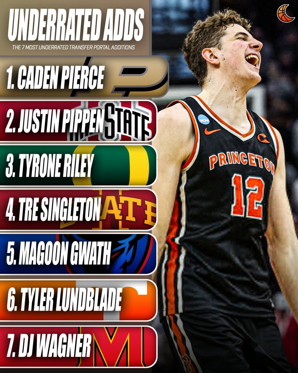Sleepers Media 💤🏀 tweet media