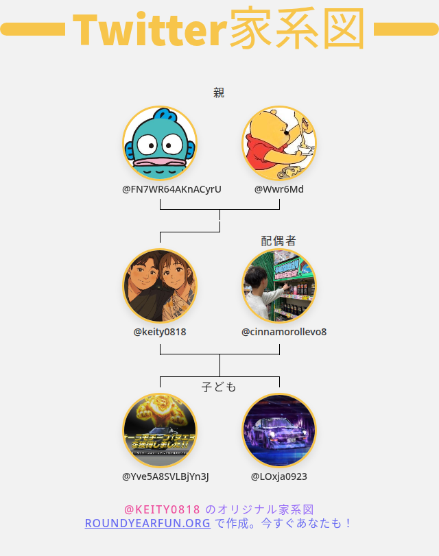 keity@SAMU☆RAI00 tweet media