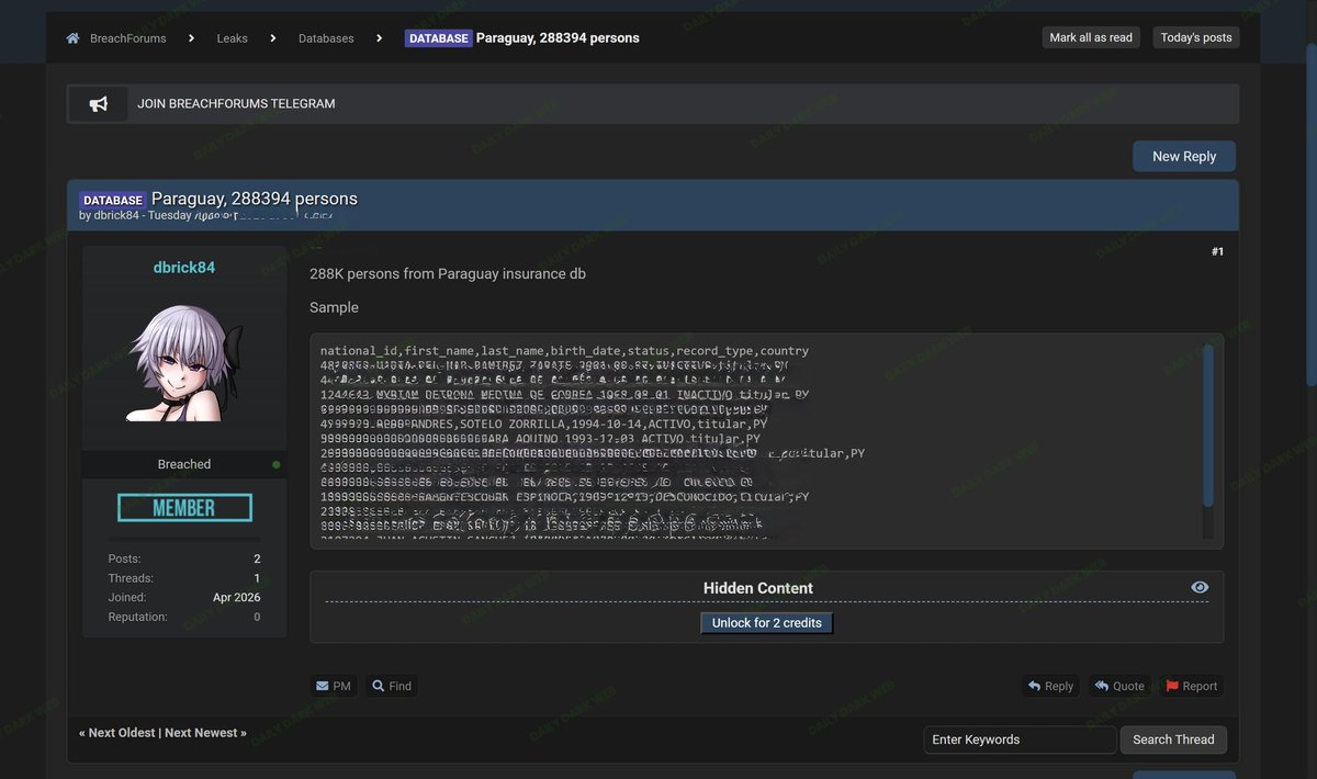 Dark Web Intelligence tweet media