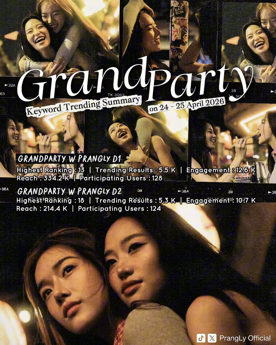 PrangLy Official tweet media