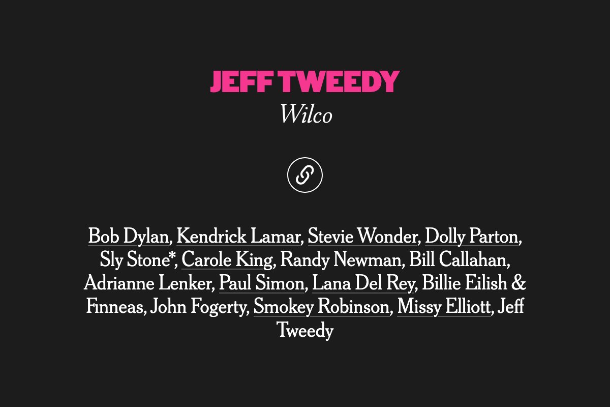 jeff tweedy voted for himself lol