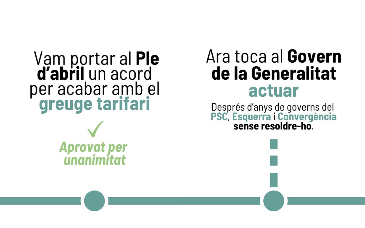 🚆 A Terrassa no volem pagar de més pel transport públic.

💸 Fa massa anys que la ciutat pateix un greuge injust en el transport públic: per trajectes similars, els terrassencs i terrassenques paguem més que en altres municipis veïns.

💪🏻 Volem Terrassa a la zona 2.