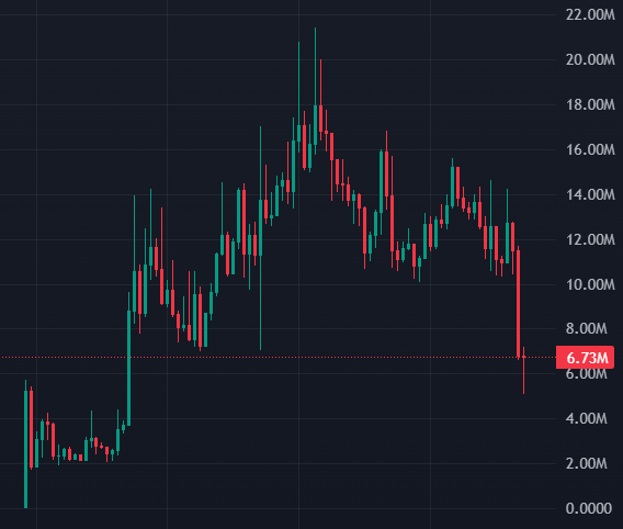 Shrebobo tweet media