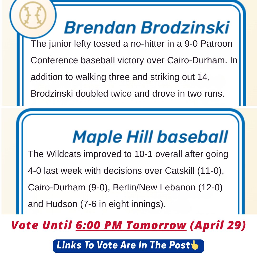 SchodackCSD's tweet photo. Vote for Brendan Brodzinski &amp; @Maphillbaseball for @timesunion Athlete of the Week &amp; Team of the Week! Vote using the links below👇until 6 PM tomorrow (Apr. 29)

🔗Vote for Brendan: https://t.co/2t5O5ylIef 

🔗Vote for MH Baseball Team: https://t.co/vxoUhk3P4t https://t.co/HdWUtwllD1