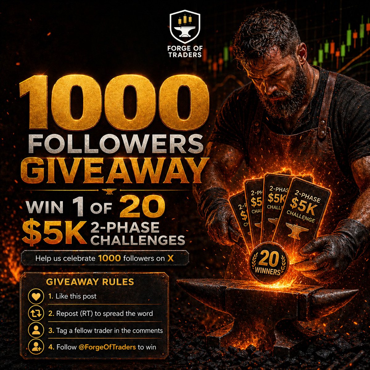 Forge of Traders tweet media