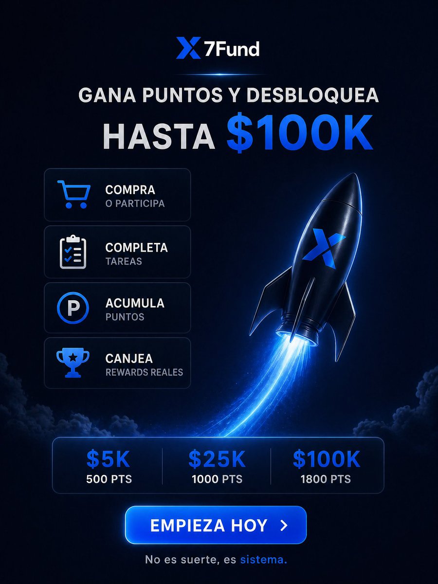 X7 Fund tweet media
