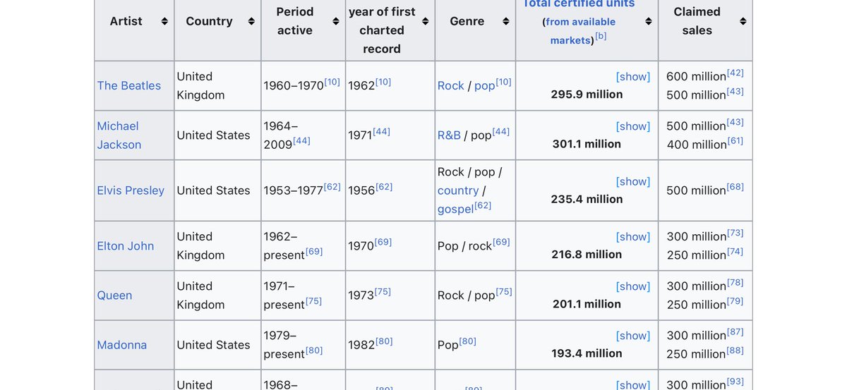 CONFESSIONS II tweet media
