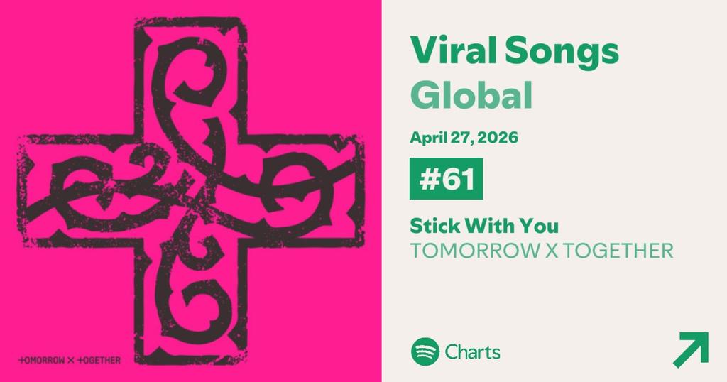 7TH 5:53 FM LATAM tweet media