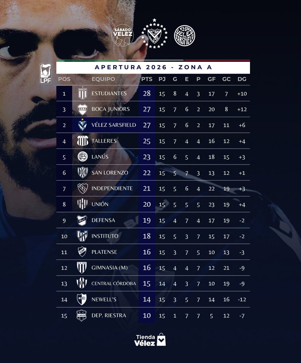 Sábado Vélez tweet media