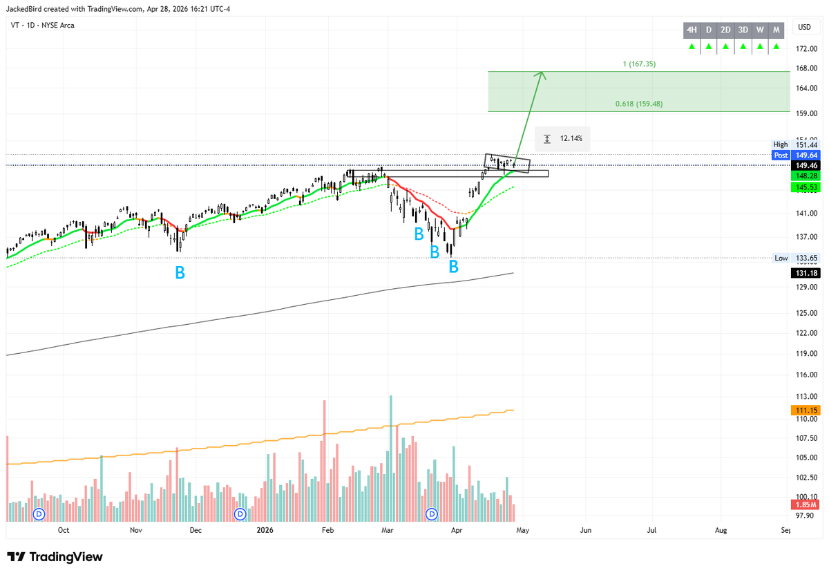 The Roth Accountant tweet media