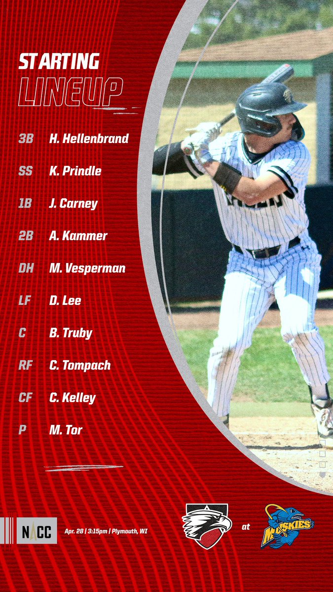 euEagleBaseball's tweet photo. We are now underway in Game Two. #EagleUp🦅⬆️ #WINToday #d3baseball #NACCtion @edgewoodeagles 

Here’s the Eagles Starting Lineup-

📺📊: https://t.co/POSiDdwKva https://t.co/rEmWdrYetB
