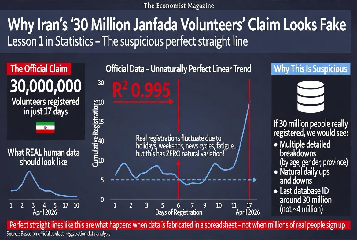 Persian Light tweet media