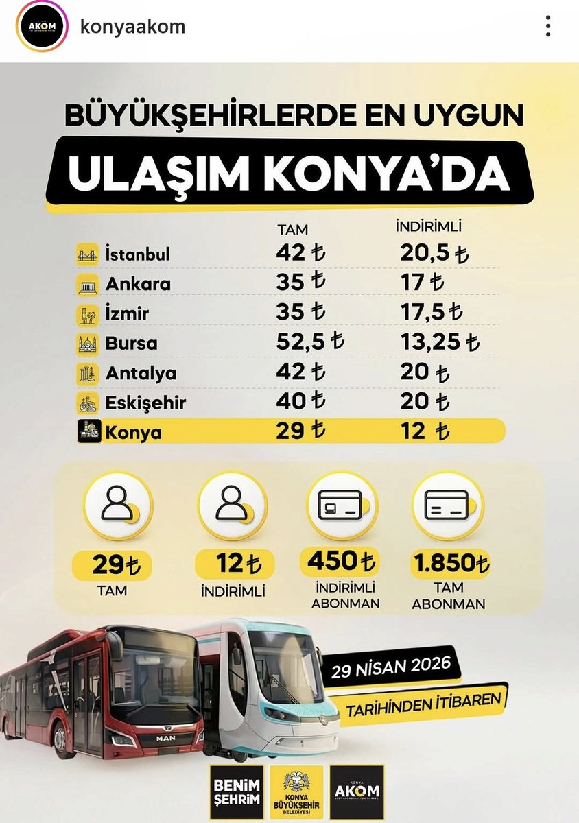 T cetveli tweet media
