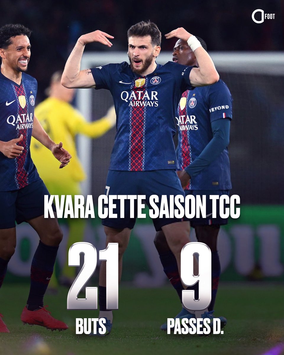 Actu Foot tweet media