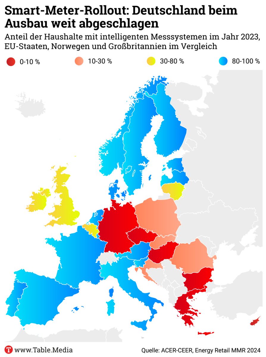 Kerbe 💚🦍🌏📯 tweet media