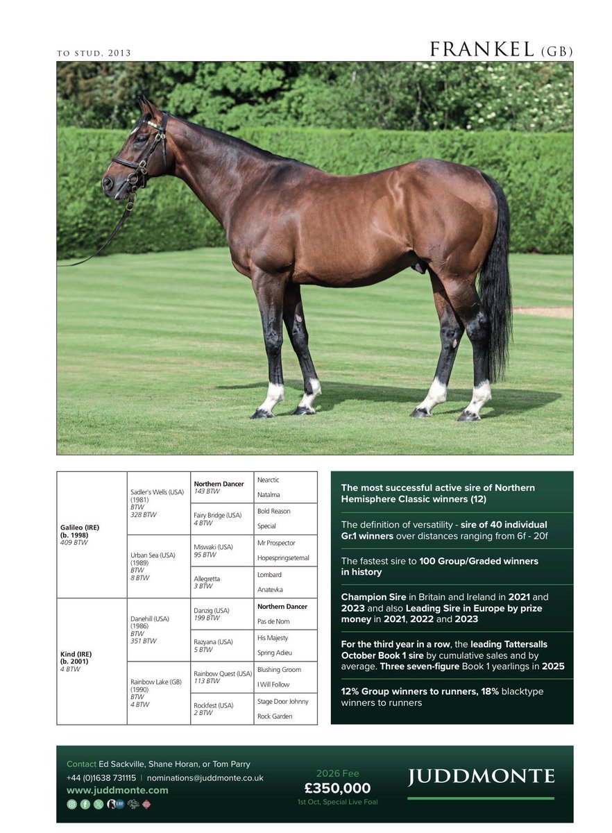 Weatherbys Limited tweet media
