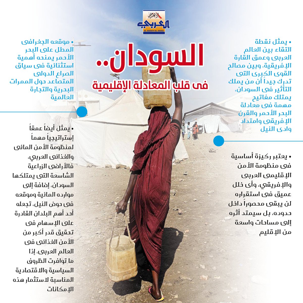 برغم ما يعانى منه #السودان لسنوات، فإن #الجيش السودانى الصامد يحاول الحفاظ على تماسك الدولة، التى لا يعتبر أهمية أمنها فى حمايتها وحدها، بل أمن للقارة الإفريقية بأكملها.. كيف ذلك؟.. #الأهرام_العربي
arabi.ahram.org.eg/News/149739.as…