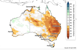 climateguyw's tweet image. Main Topic: Australia’s South and East set for Drier and Hotter Winter as BoM Forecasts Strong El Niño via @guardian 
On The Extreme Temperature Diary TUE 4/28/2026    
 At: guyonclimate.com
+#climate #weather +rec temp reports
@KHayhoe @DrPineSPM @BrianMcHugh2011