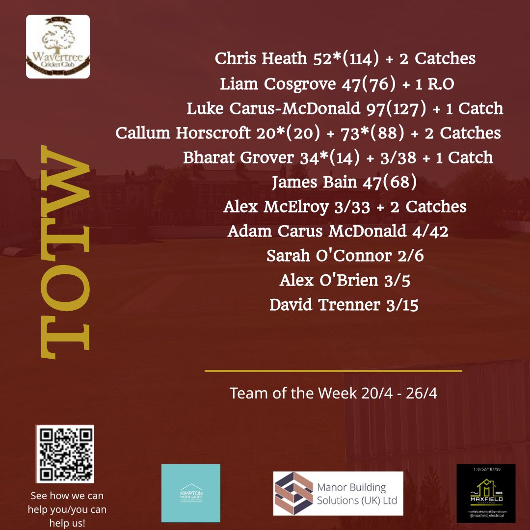 Wavertree CC tweet media