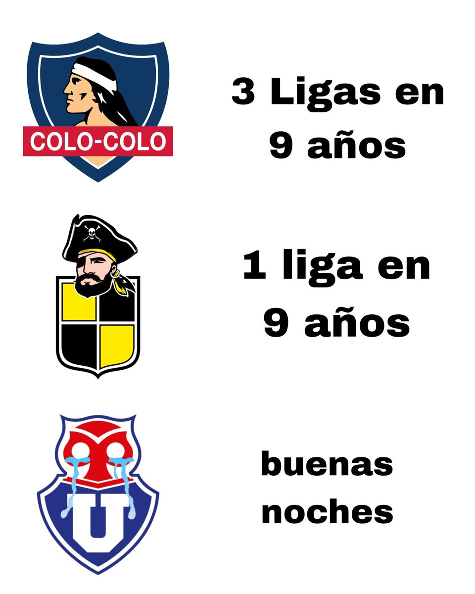 Salfatedelcolo (@salfatedelcolo) on Twitter photo 