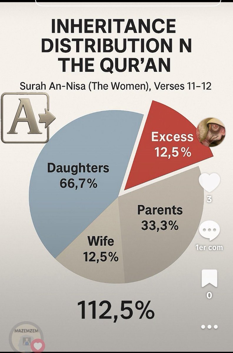 Mohamed tweet media