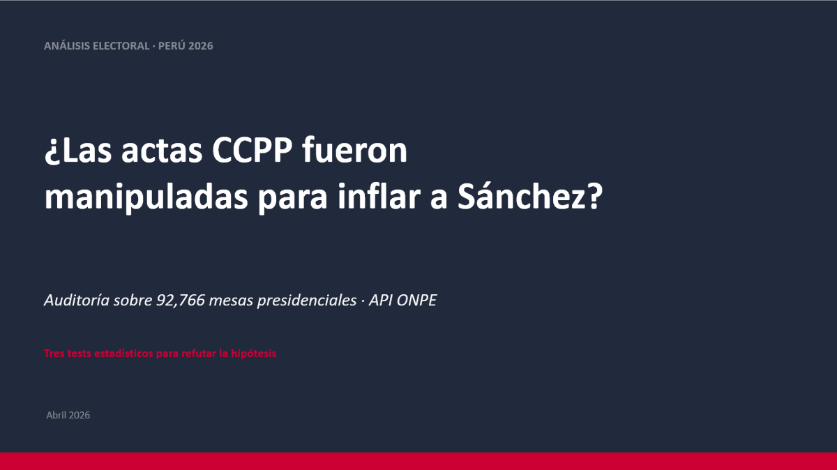 Gonzalo Márquez tweet media