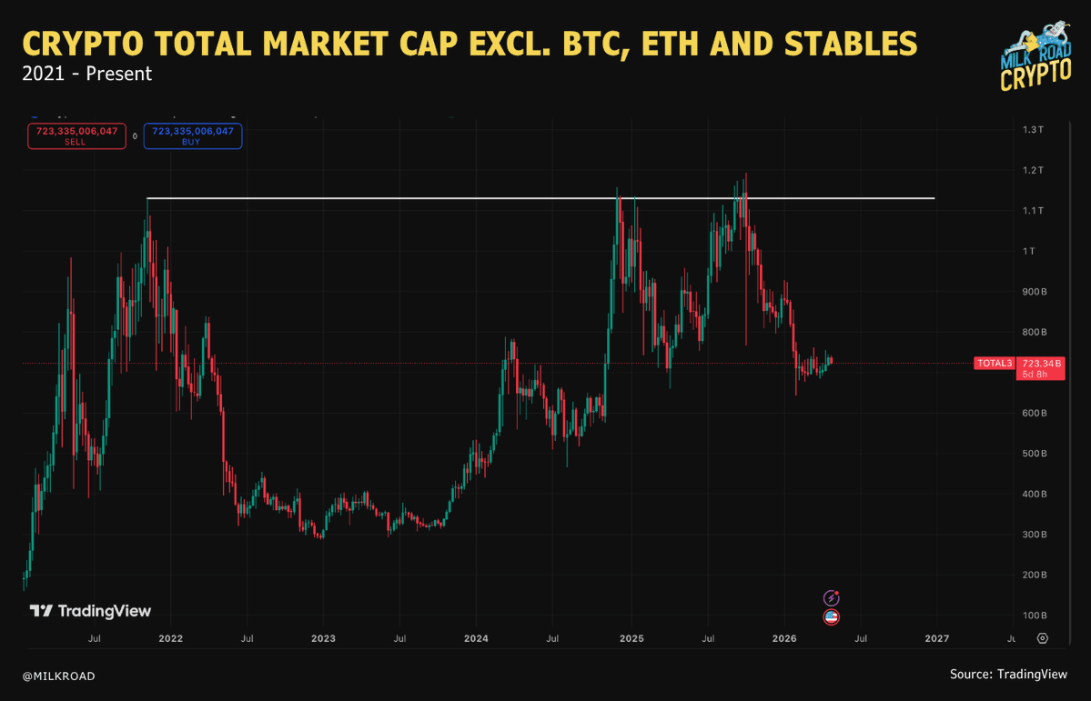 CryptoCoffee.pls tweet media