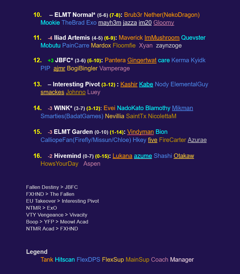 Jeff 🐂🦨 tweet media