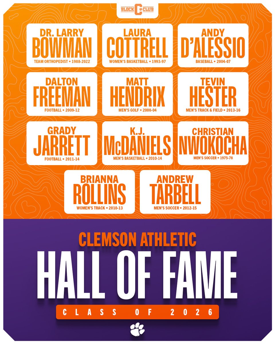 Clemson Athletics tweet media