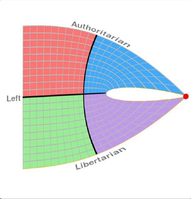 𝕸𝖆𝖓𝖚𝖊𝖑 𝕸𝖔𝖗𝖌𝖆𝖉𝖔 ✊🏻 tweet media