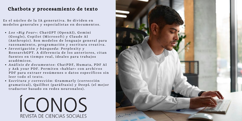 RevistaÍconosFlacso tweet media