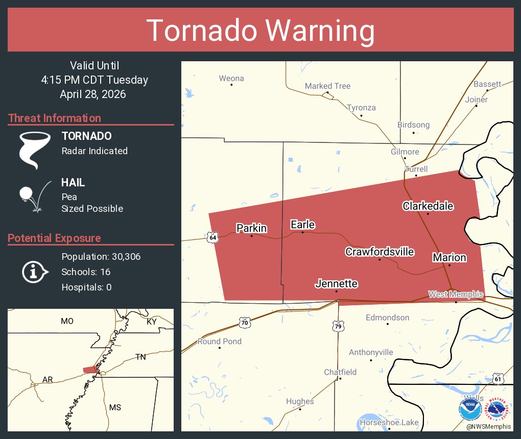 NWS Memphis tweet media