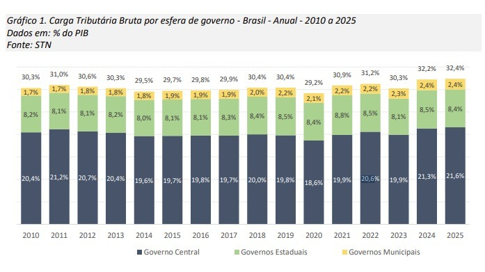 Marcio Antunes tweet media