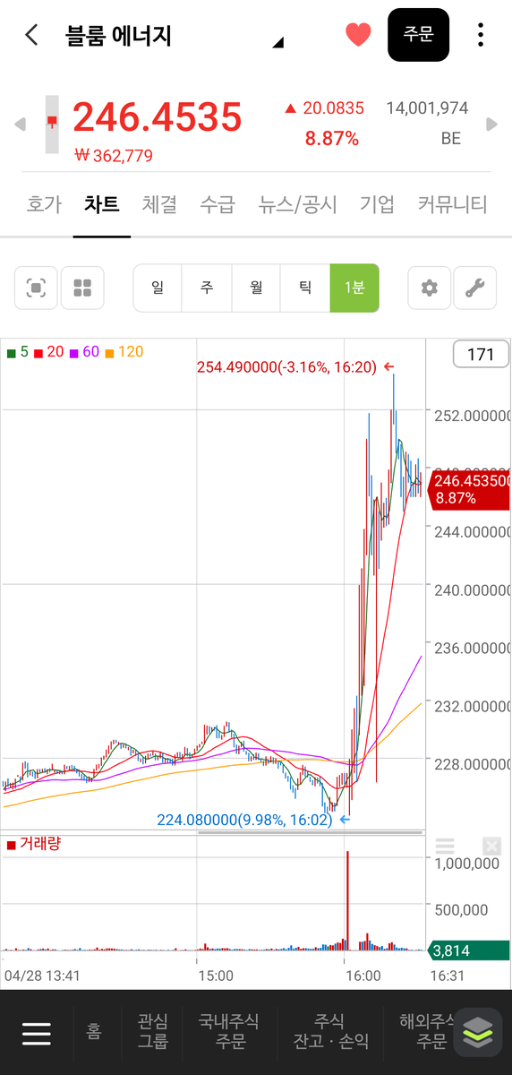 🤏🌹개 강한 김닐🎗🕯 tweet media