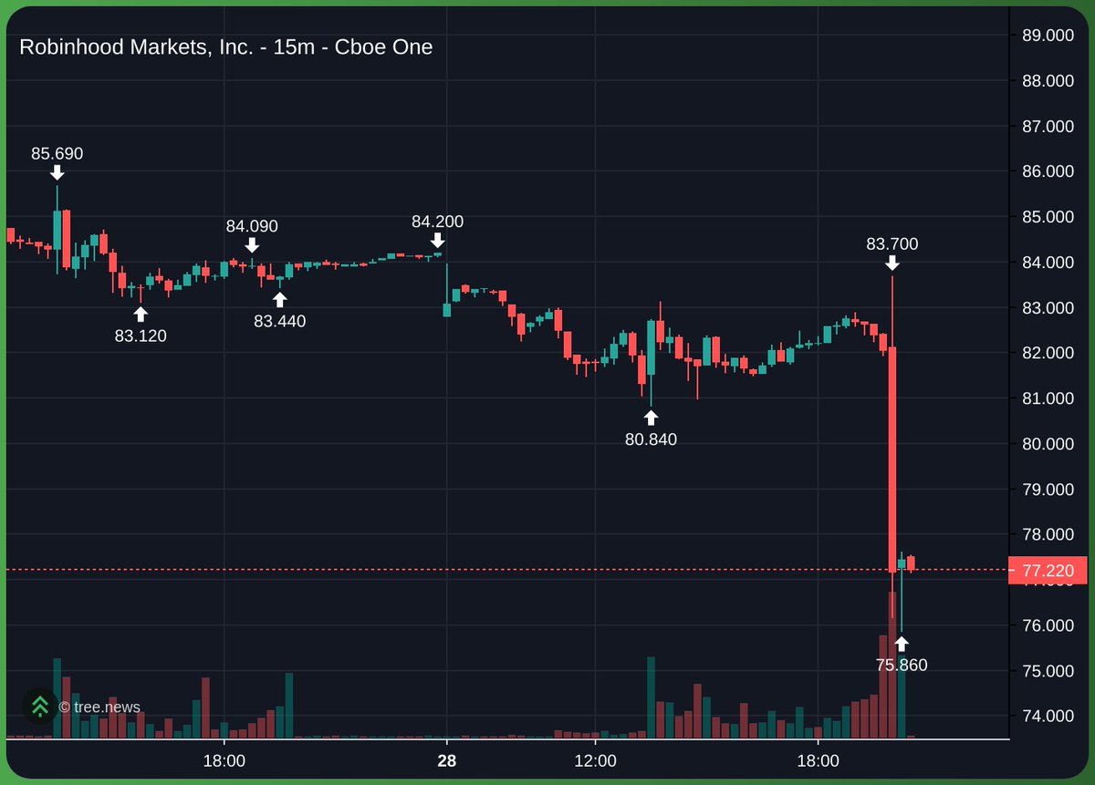 kook 🏝️ tweet media