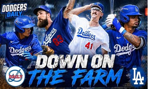 dodger_daily's tweet photo. Down on the Farm
Catch up on ALL the action across the Dodgers Minor League Affiliates with today's Down on the Farm podcast & article. From the dominant Patrick Copen outing, to the Tower Buzzers explosive offense, we've got it all covered. #dodgers #dodgersprospects

⬇️Podcast
YT: https://t.co/yz8Z2ItsAm
⬇️Article
https://t.co/cQ8KpkVgBn
