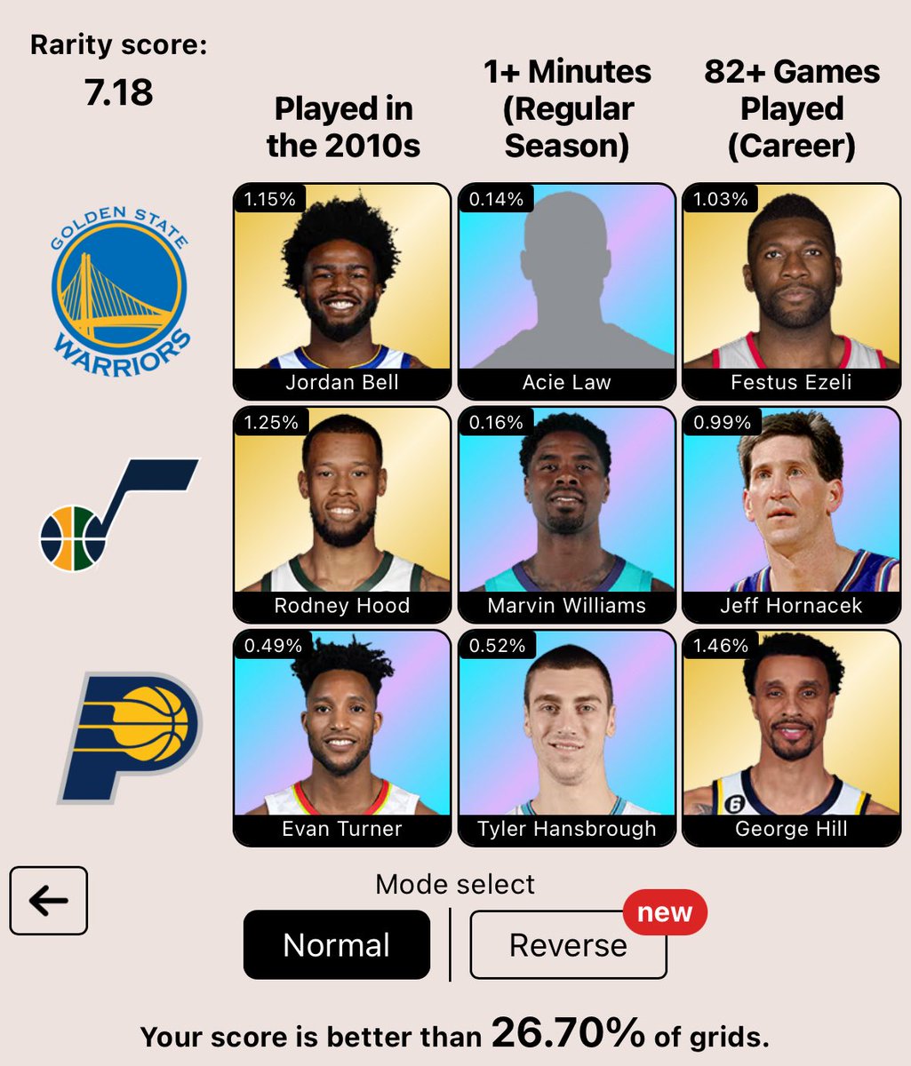 Lemon Pepper Lou 🍋 tweet media