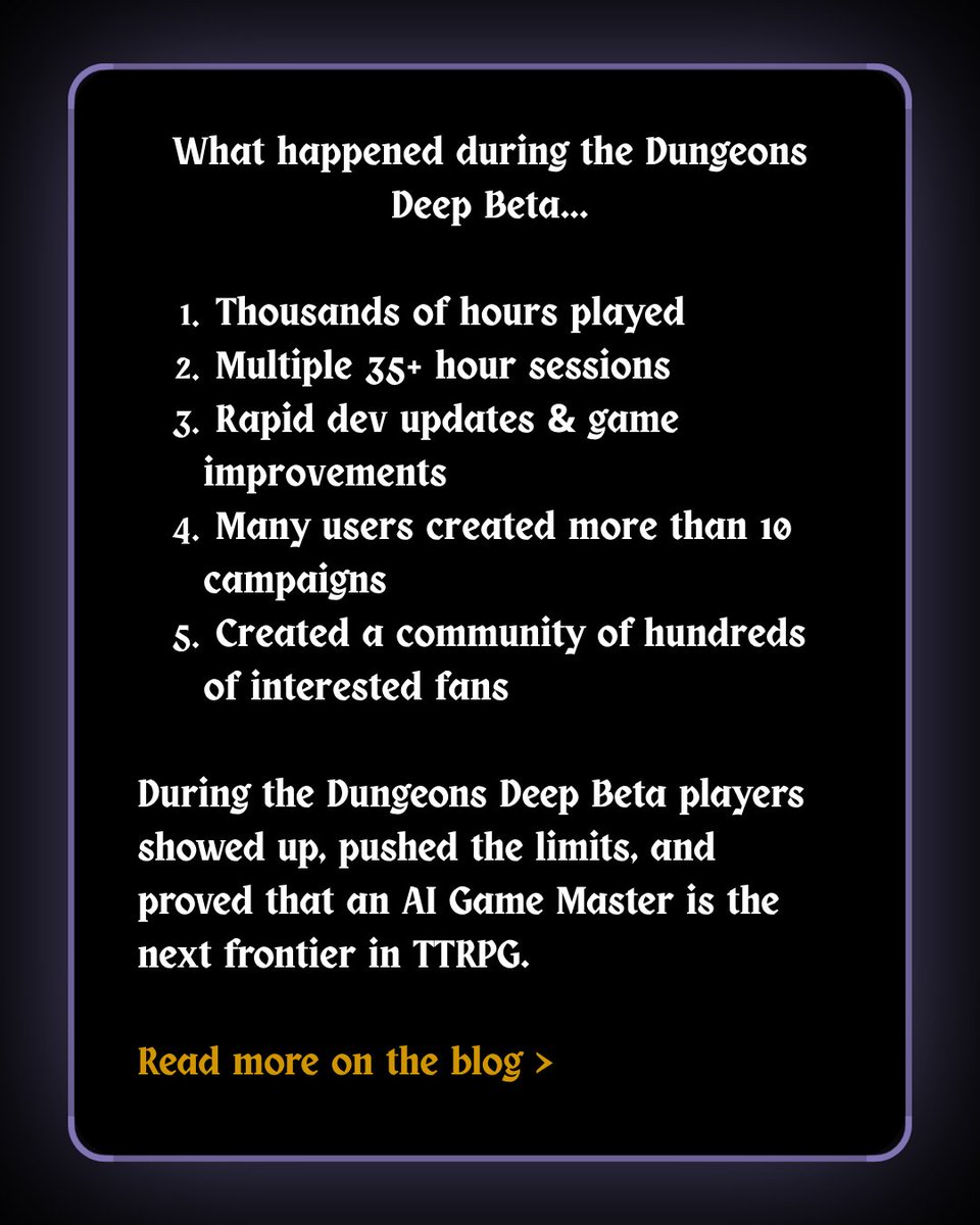 DungeonsDeepAI's tweet photo. You showed up. You pushed it. You broke things (and we fixed them).  The Dungeons Deep beta turned into real campaigns, real stories, and a growing community. We’re just getting started.  

Read more on the Dungeons Deep Blog. https://t.co/phQ2OvOYlQ