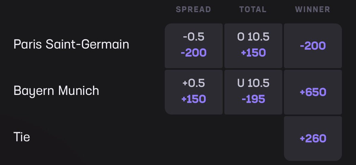 🍀GOBLIN PICKS💰 tweet media