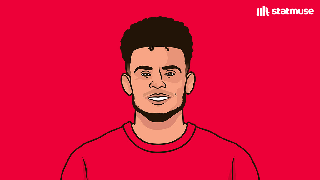 Luis Díaz this UCL season:

10 G/A
7 goals
3 assists

First time he has more than 5 G/A in a UCL season.