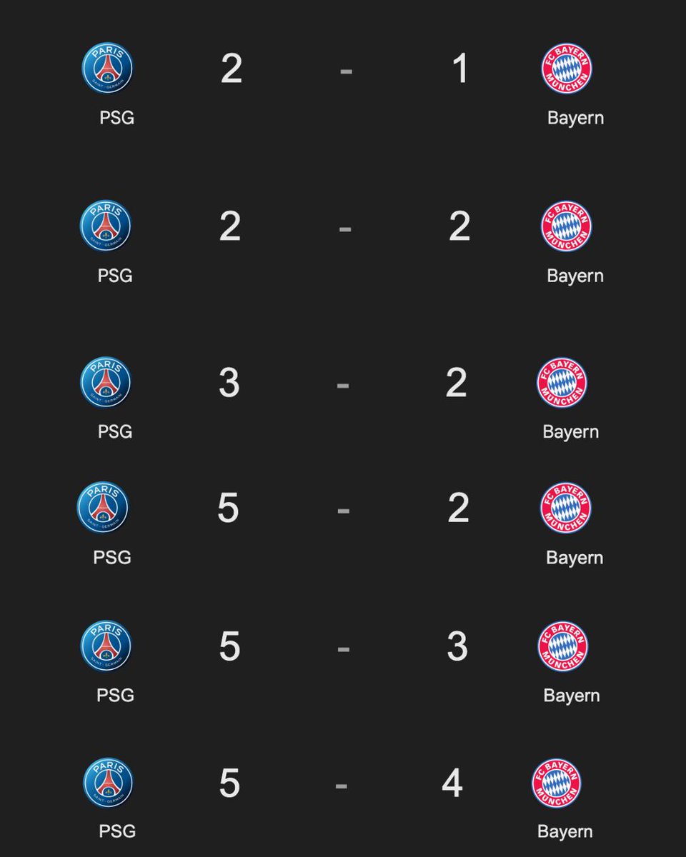 Football Tweet ⚽ tweet media