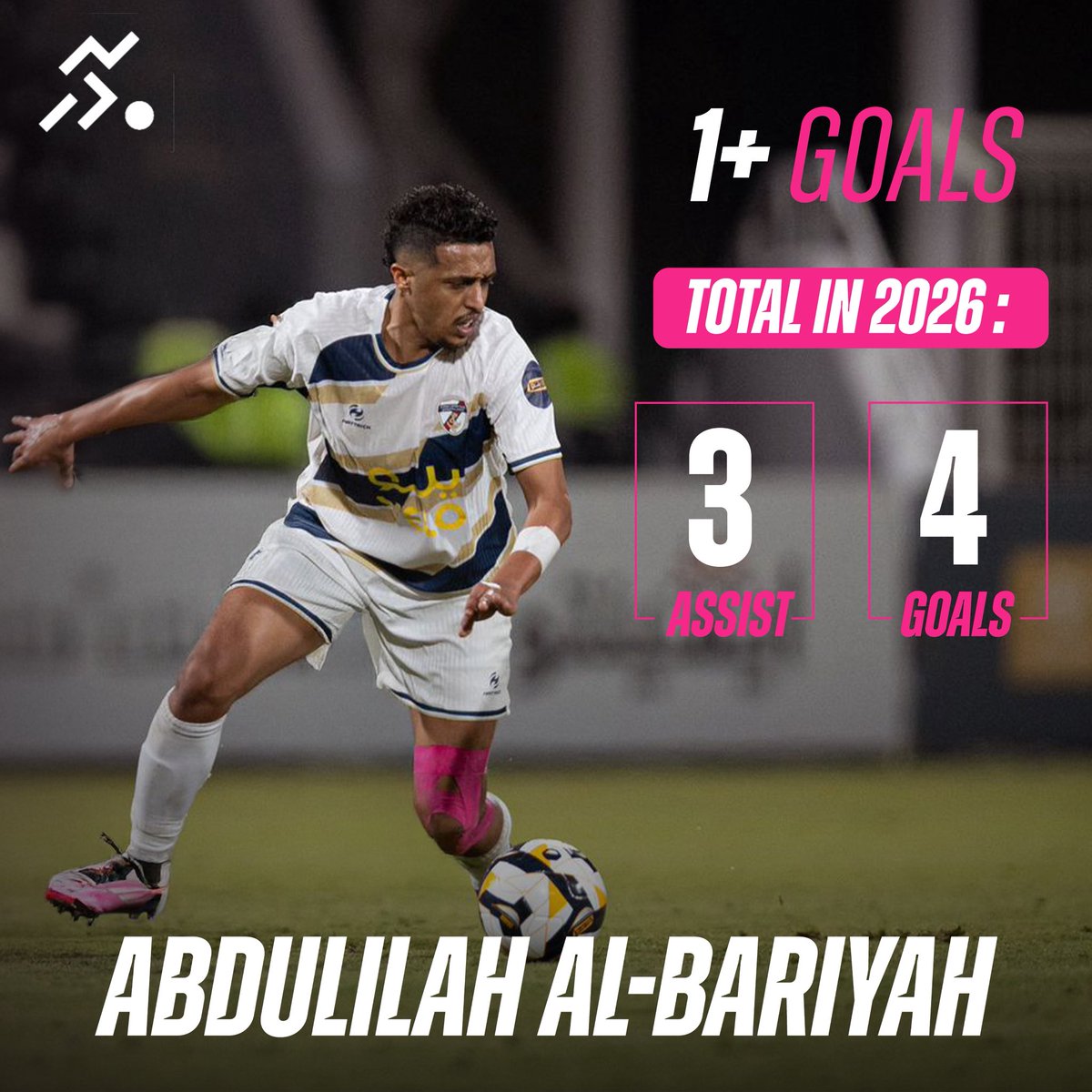 spdmanagement's tweet photo. ارقام موكلنا عبدالإله البريه في ختام الجولة 31 من منافسات #دوري_يلو 🤩👏🏻 https://t.co/fAw86WbIsM