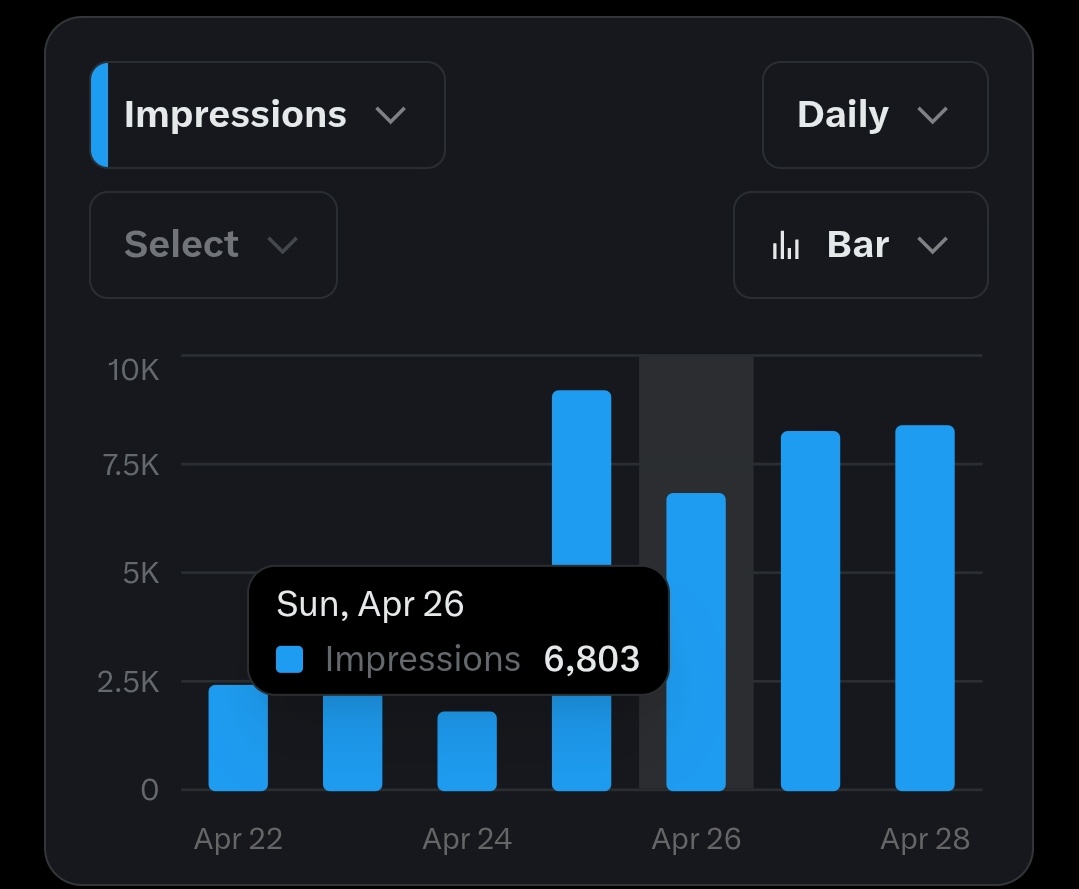 𝙏𝙤𝙨𝙝𝙞𝙧𝙤 tweet media