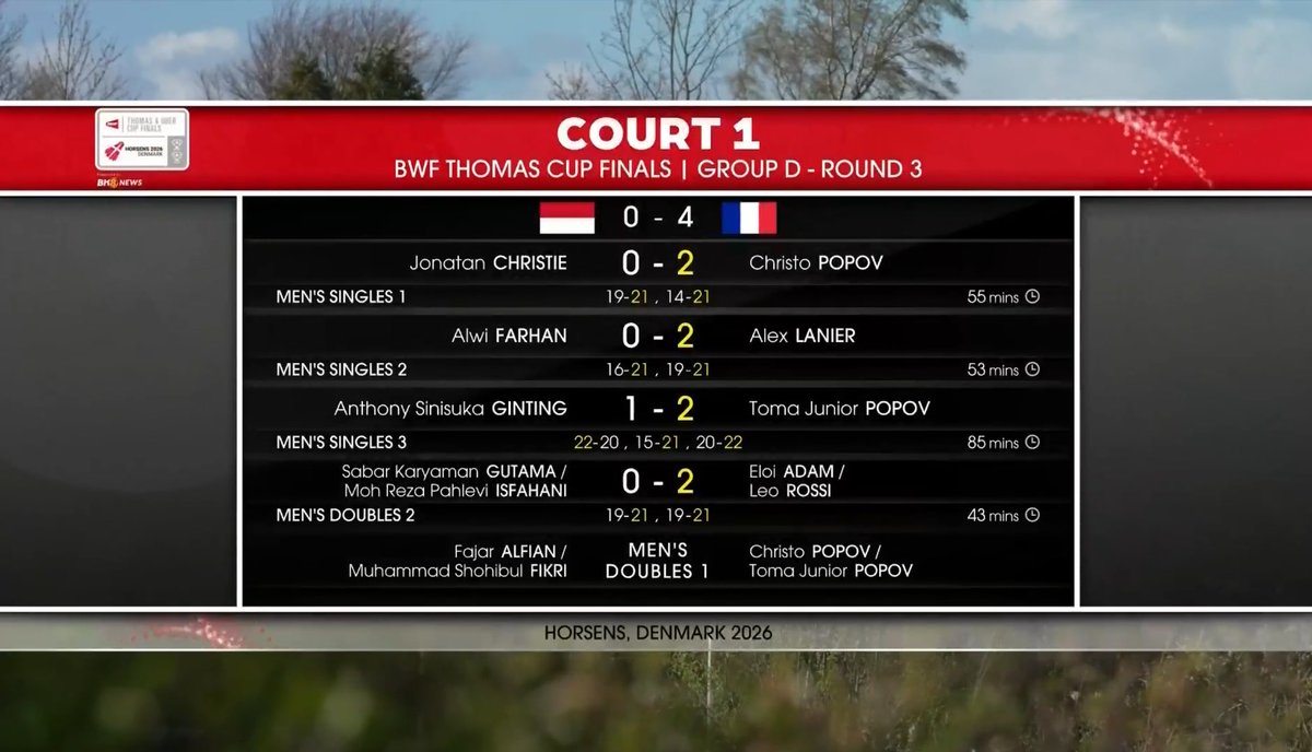 Giarc Nibisna 🌺🇲🇾 tweet media