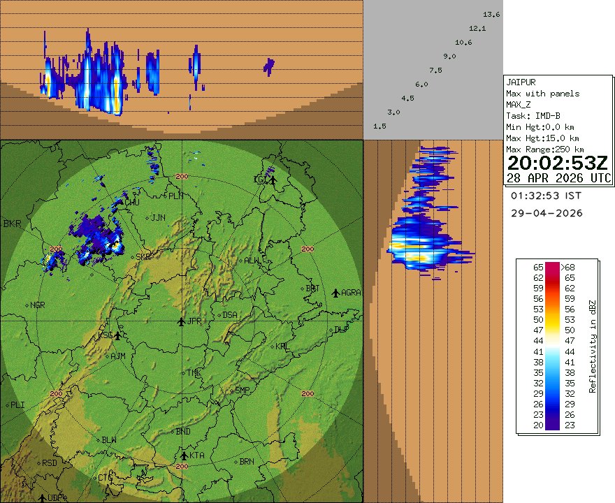 SINOX___'s tweet photo. ⚠️ One Or Two Spells Of Thunderstorm With #Duststrom, Winds Upto 40-60 Kmph & Light-Mod Rains Likely In Parts Of #DelhiNCR, Delhi, Faridabad, Noida, Gaziabad, Gurgaon, Baghpat, Meerut, Rohtak, Jhajjar, Rewari, Nuh, Palwal And Adjoining Areas Until Morning Hours
#DelhiRains https://t.co/WHthCq8dqE