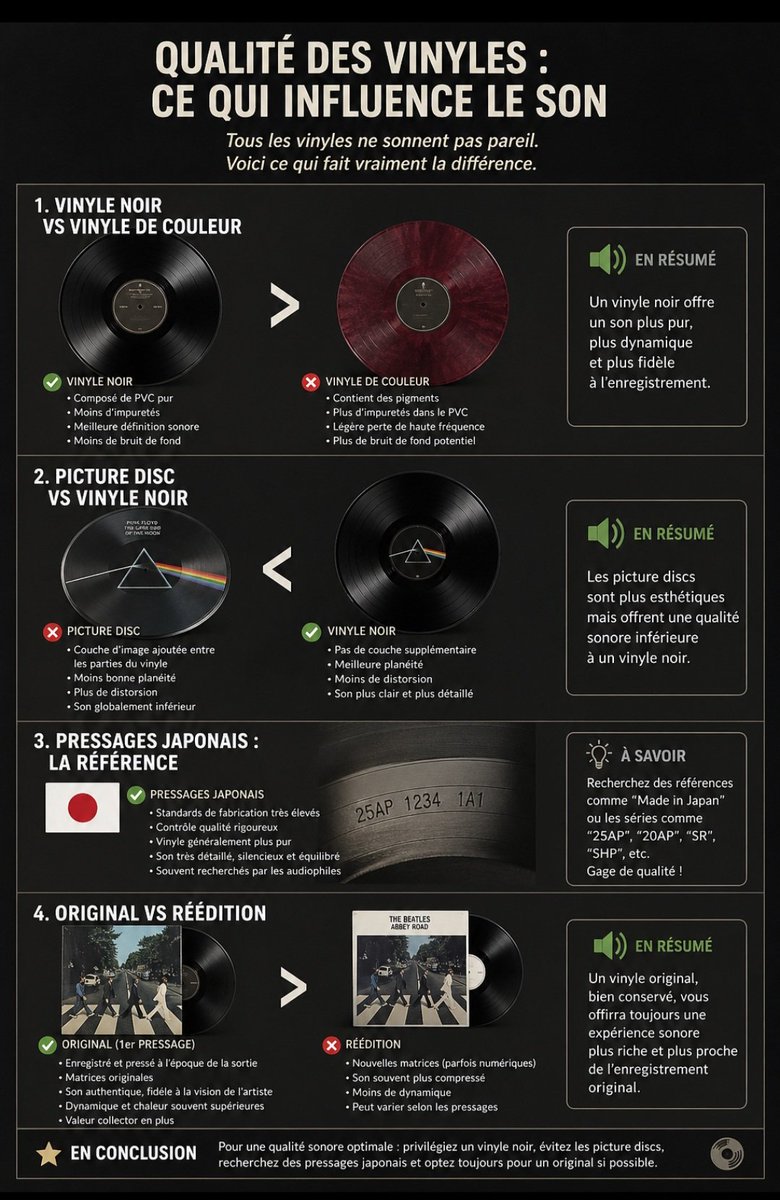 IllogicallStore's tweet image. #vinyls #disquaireparis #vinylhaul #vinyles