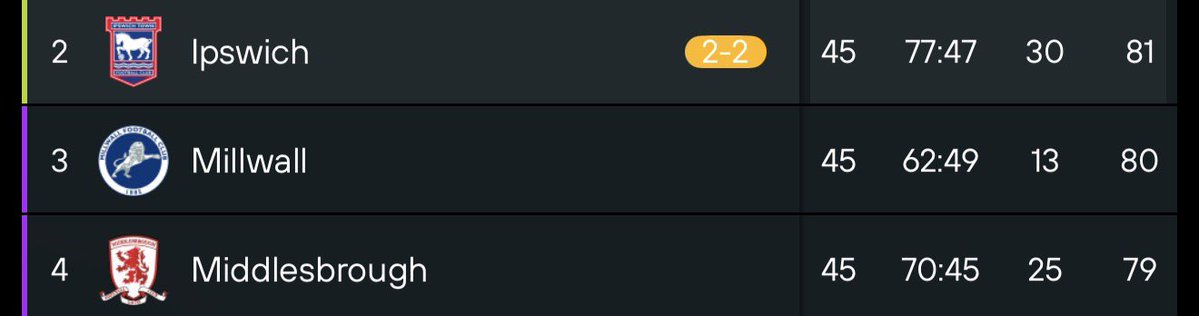 DALE COOPER tweet media